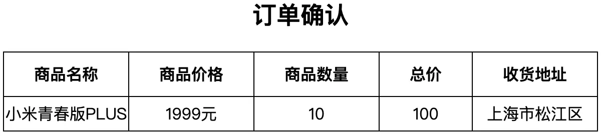 JavaScript变量与数据类型